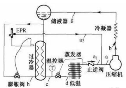 1681175719129635.png 过冷器.png